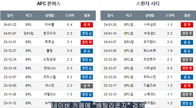 스포츠중계,무료스포츠중계,해외스포츠중계