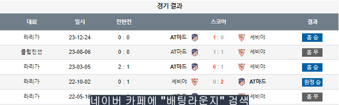 스포츠중계,무료스포츠중계,해외스포츠중계