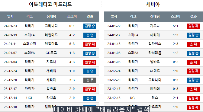 스포츠중계,무료스포츠중계,해외스포츠중계