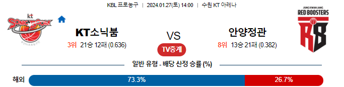 스포츠중계,무료스포츠중계,해외스포츠중계