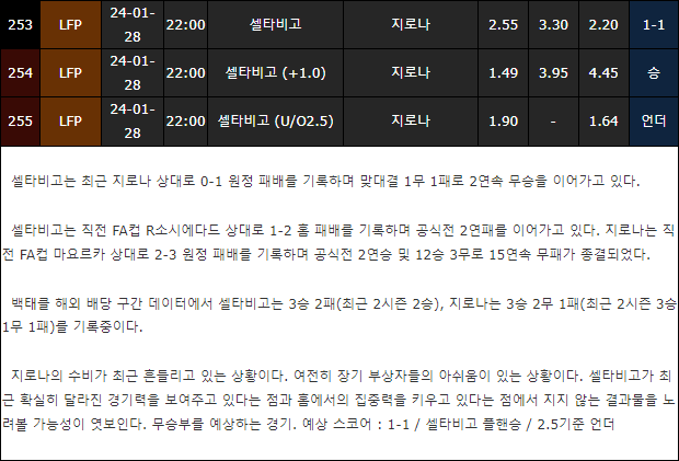 스포츠중계,무료스포츠중계,해외스포츠중계