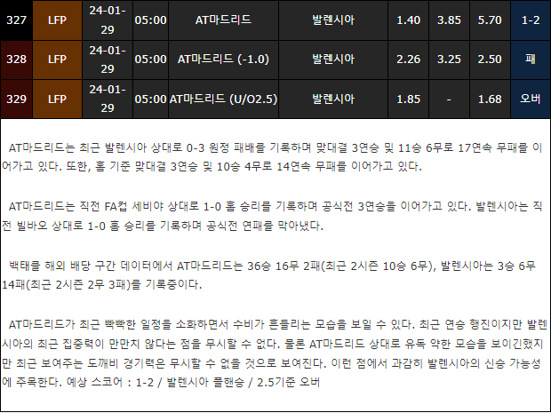 스포츠중계,무료스포츠중계,해외스포츠중계