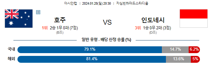 스포츠중계,무료스포츠중계,해외스포츠중계