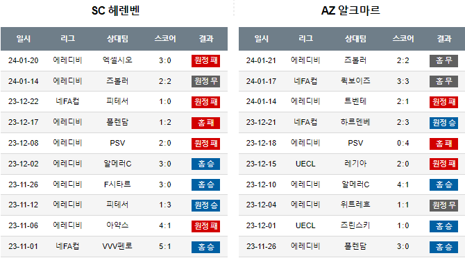 스포츠중계,무료스포츠중계,해외스포츠중계