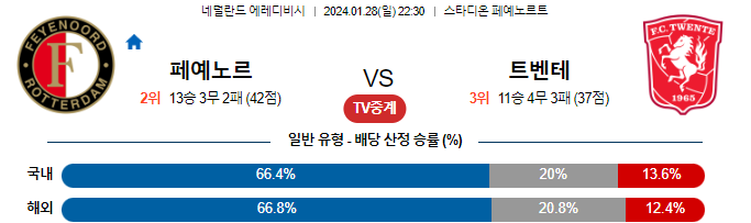 스포츠중계,무료스포츠중계,해외스포츠중계