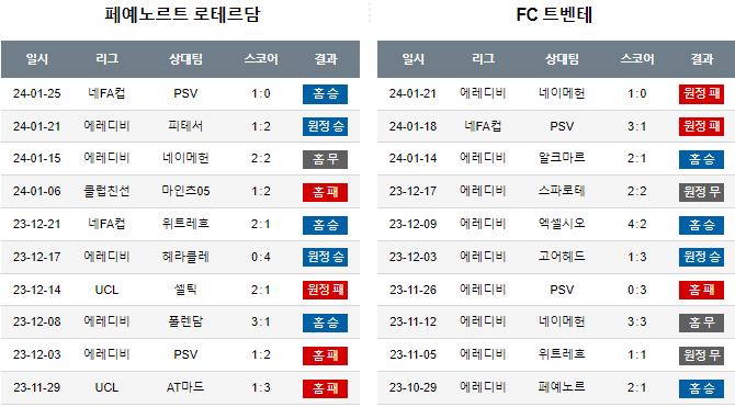 스포츠중계,무료스포츠중계,해외스포츠중계