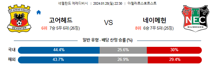 스포츠중계,무료스포츠중계,해외스포츠중계