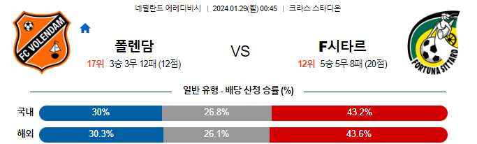 스포츠중계,무료스포츠중계,해외스포츠중계