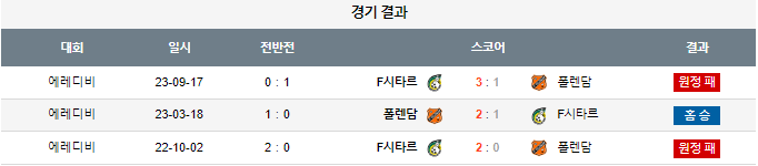스포츠중계,무료스포츠중계,해외스포츠중계