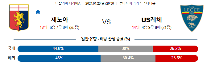 스포츠중계,무료스포츠중계,해외스포츠중계