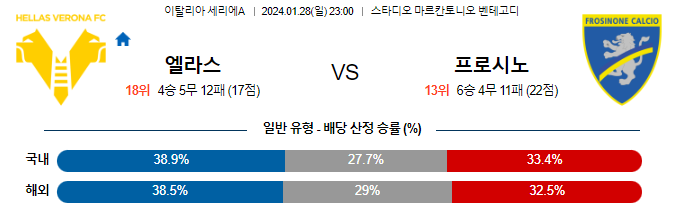 스포츠중계,무료스포츠중계,해외스포츠중계