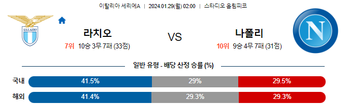 스포츠중계,무료스포츠중계,해외스포츠중계