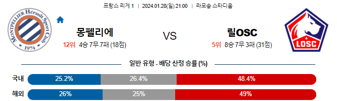 스포츠중계,무료스포츠중계,해외스포츠중계