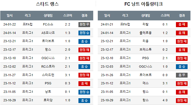 스포츠중계,무료스포츠중계,해외스포츠중계