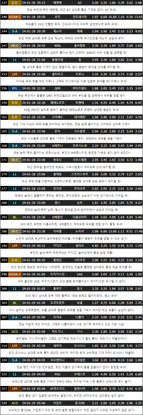 스포츠중계,무료스포츠중계,해외스포츠중계