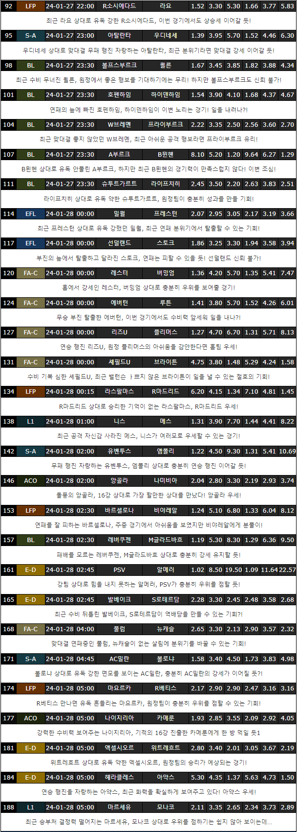 스포츠중계,무료스포츠중계,해외스포츠중계