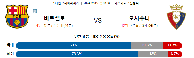 스포츠중계,무료스포츠중계,해외스포츠중계