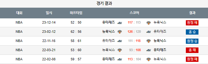 스포츠중계,무료스포츠중계,해외스포츠중계