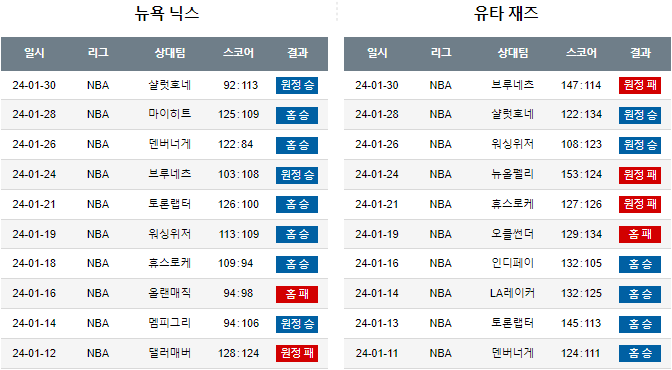 스포츠중계,무료스포츠중계,해외스포츠중계