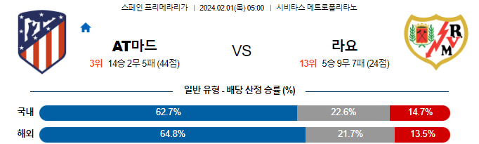 스포츠중계,무료스포츠중계,해외스포츠중계