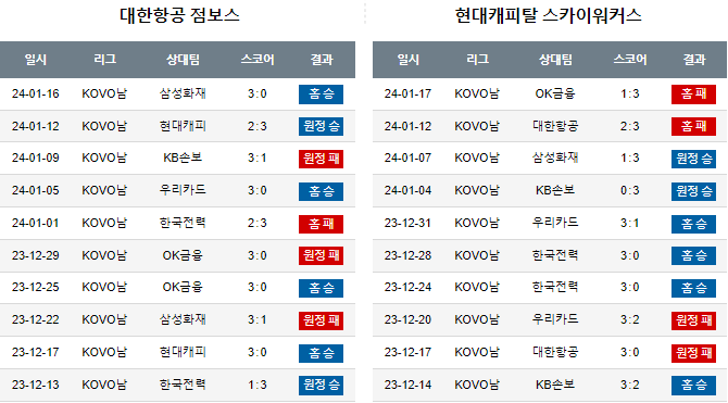 스포츠중계,무료스포츠중계,해외스포츠중계