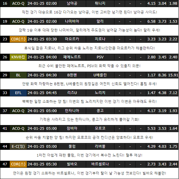 스포츠중계,무료스포츠중계,해외스포츠중계