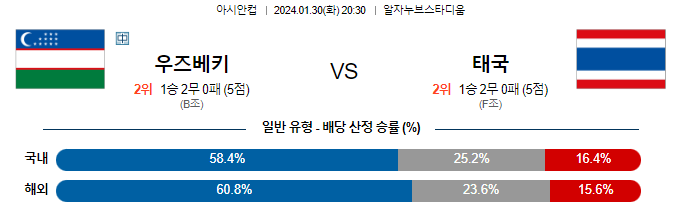 스포츠중계,무료스포츠중계,해외스포츠중계