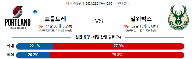 스포츠중계,무료스포츠중계,해외스포츠중계