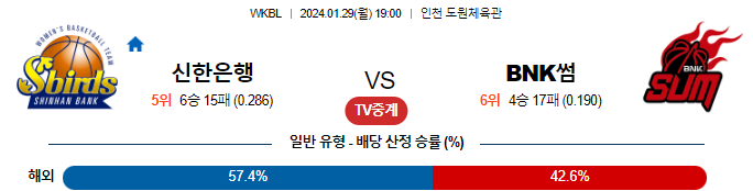 스포츠중계,무료스포츠중계,해외스포츠중계