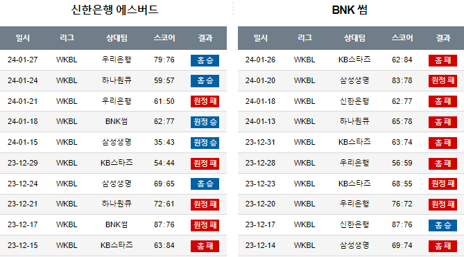 스포츠중계,무료스포츠중계,해외스포츠중계