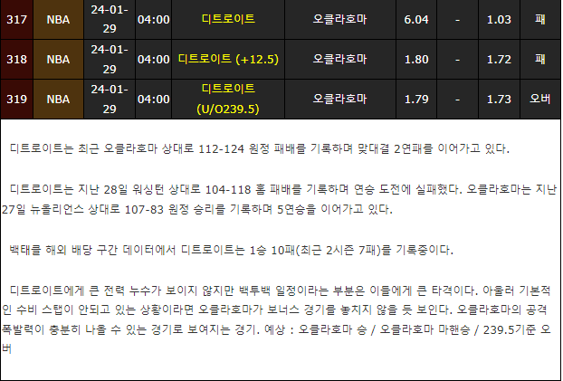 스포츠중계,무료스포츠중계,해외스포츠중계
