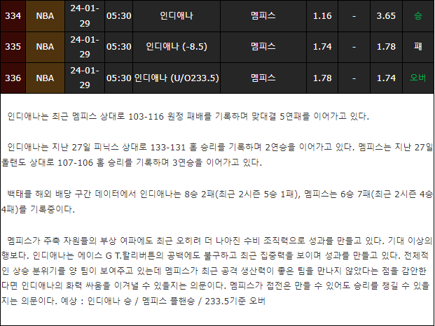 스포츠중계,무료스포츠중계,해외스포츠중계