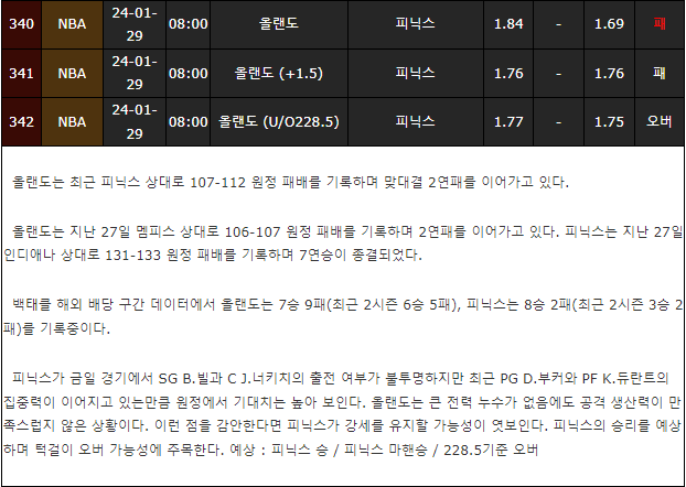 스포츠중계,무료스포츠중계,해외스포츠중계