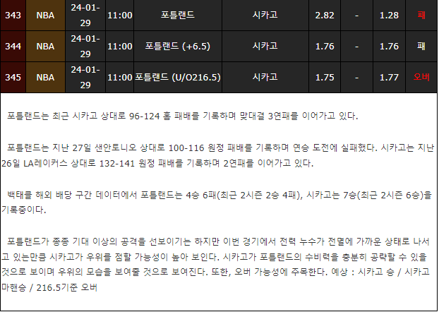 스포츠중계,무료스포츠중계,해외스포츠중계