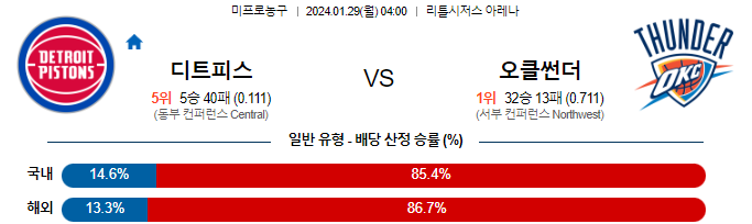 스포츠중계,무료스포츠중계,해외스포츠중계