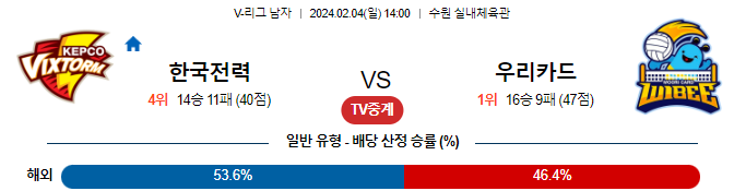 스포츠중계,무료스포츠중계,해외스포츠중계