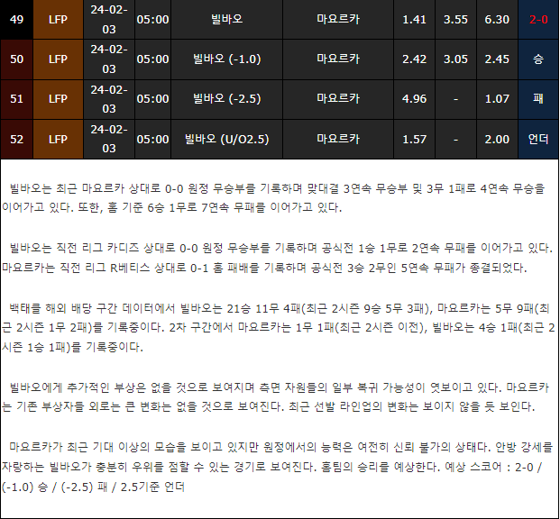 스포츠중계,무료스포츠중계,해외스포츠중계