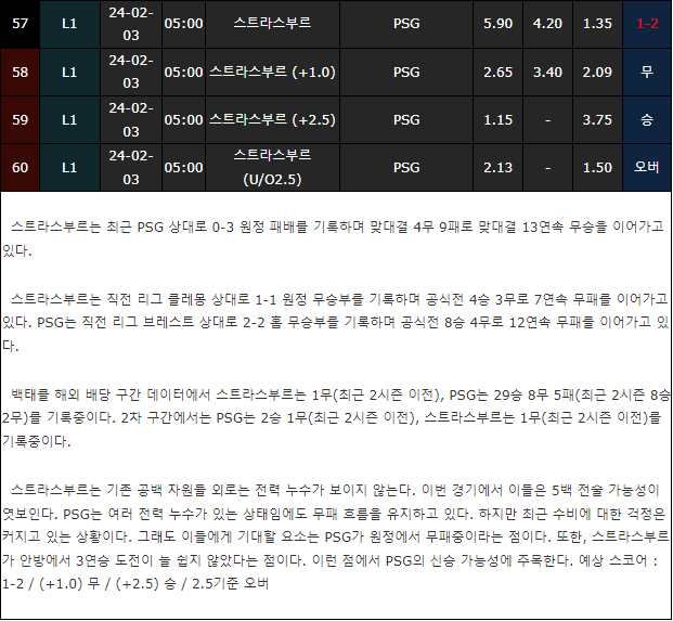 스포츠중계,무료스포츠중계,해외스포츠중계