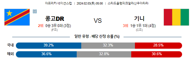 스포츠중계,무료스포츠중계,해외스포츠중계