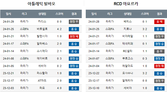 스포츠중계,무료스포츠중계,해외스포츠중계