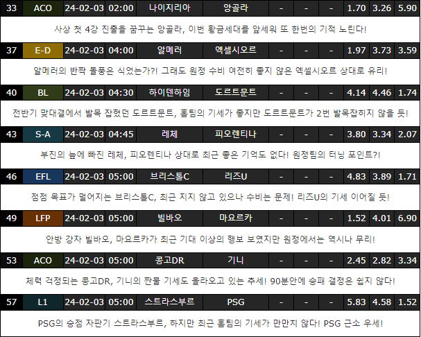 스포츠중계,무료스포츠중계,해외스포츠중계