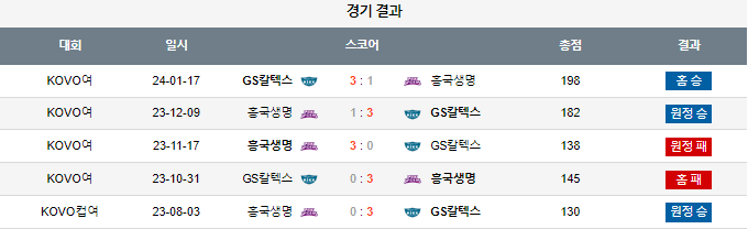 스포츠중계,무료스포츠중계,해외스포츠중계