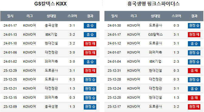 스포츠중계,무료스포츠중계,해외스포츠중계