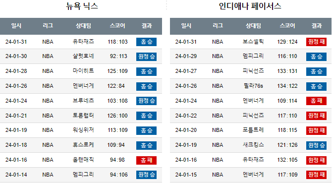 스포츠중계,무료스포츠중계,해외스포츠중계