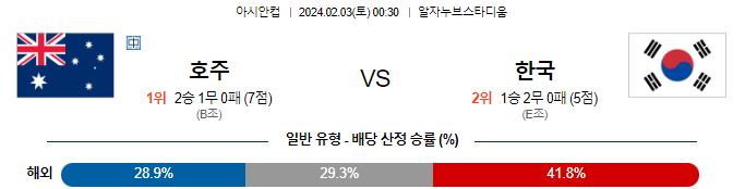 스포츠중계,무료스포츠중계,해외스포츠중계