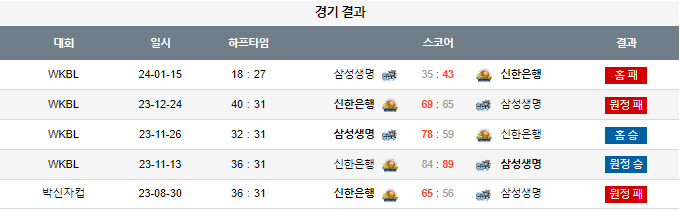 스포츠중계,무료스포츠중계,해외스포츠중계