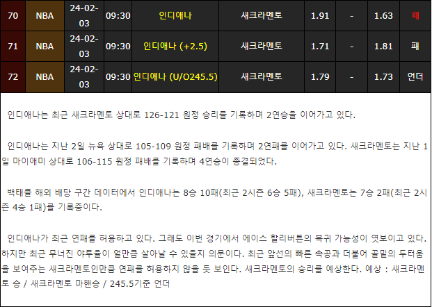스포츠중계,무료스포츠중계,해외스포츠중계