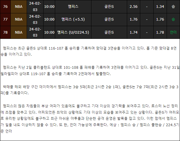 스포츠중계,무료스포츠중계,해외스포츠중계