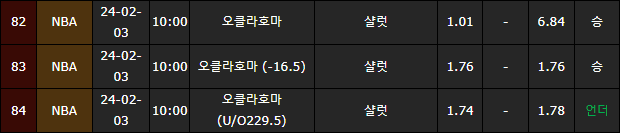 스포츠중계,무료스포츠중계,해외스포츠중계