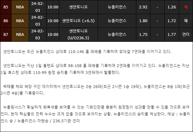 스포츠중계,무료스포츠중계,해외스포츠중계